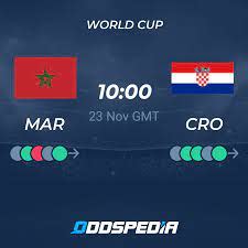 morocco vs croatia odds|Morocco vs. Croatia Odds & Betting Stats .